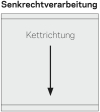 Senkrechtverarbeitung